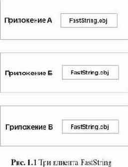      ++